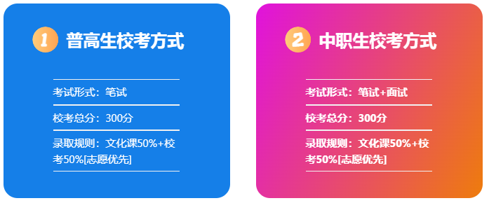 2025年馬鞍山師范高等專科學校高職單招/分類考試線下培訓班——安徽單招網雙師教育/上岸率高！-圖4