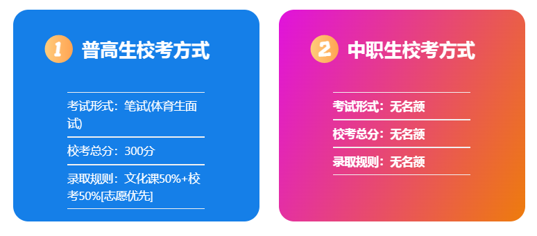 2025年合肥幼兒師范高等專科學校高職單招/分類考試線下培訓班——安徽單招網雙師教育/上岸率高！-圖3