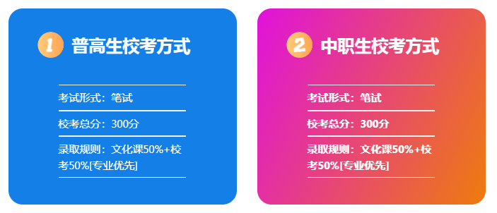 2025年安徽商貿職業技術學院‘’高職單招/分類考試線下培訓班——安徽單招網雙師教育/上岸率高！-圖5