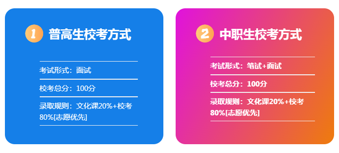 2025年安徽廣播影視職業技術學院高職單招/分類考試線下培訓班——推薦安徽單招網雙師教育/上岸率高！-圖3