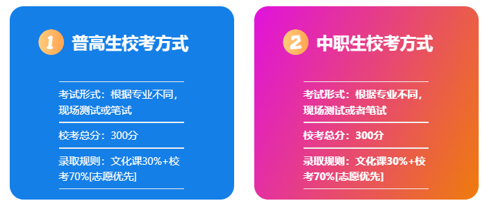 2025年安徽體育運(yùn)動(dòng)職業(yè)學(xué)院高職單招/分類考試線下培訓(xùn)班——推薦安徽單招網(wǎng)線下培訓(xùn)班|雙師教育/上岸率高！-圖4