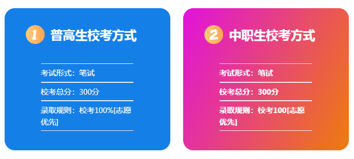 2025年合肥共達職業(yè)技術(shù)學(xué)院高職單招/分類考試線下培訓(xùn)班——推薦安徽單招網(wǎng)線下培訓(xùn)班|雙師教育/上岸率高！-圖5