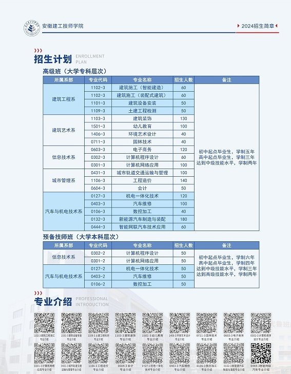 2025年安徽建工技師學(xué)院報(bào)考流程+報(bào)考入口-圖1