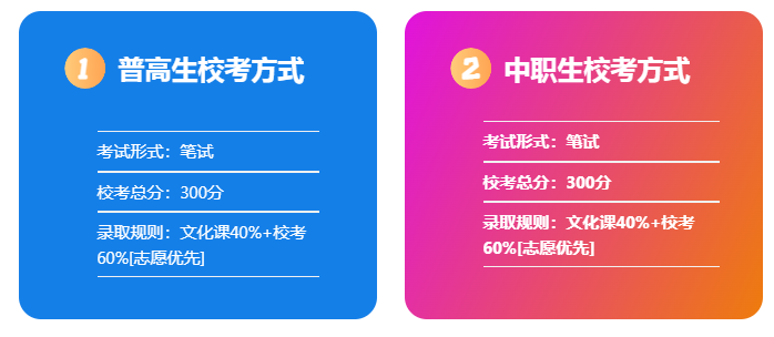 2025年滁州城市職業學院高職單招/分類考試線下培訓班——推薦安徽單招網線下培訓班|雙師教育/上岸率高！-圖5
