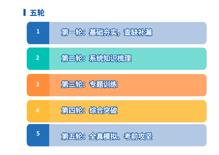 2025年合肥信息技術職業學院高職單招/分類考試線下培訓班哪家好？——推薦安徽單招網線下培訓班|雙師教育/上岸率高！-圖9