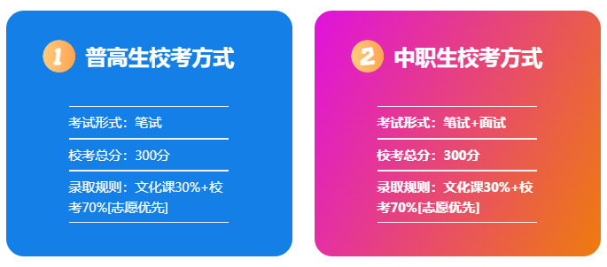 2025年安徽中澳科技職業學院高職單招/分類考試線下培訓班哪家好？——推薦安徽單招網線下培訓班|雙師教育/上岸率高！-圖5