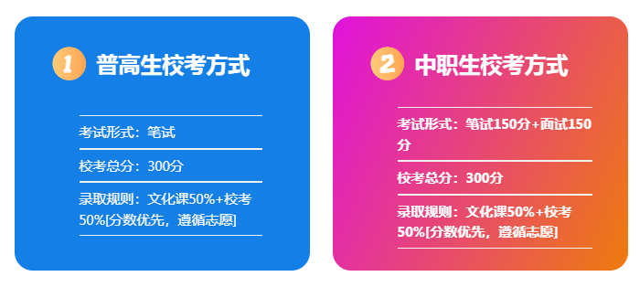 2025年安徽工商職業(yè)學(xué)院高職單招/分類考試線下培訓(xùn)班哪家好？——推薦安徽單招網(wǎng)線下培訓(xùn)班|雙師教育/上岸率高-圖3