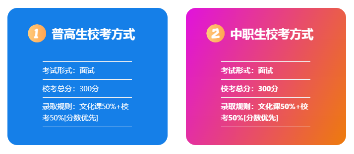 2025年安徽綠海商務職業學院高職單招/分類考試線下培訓班哪家好？——推薦安徽單招網線下培訓班|雙師教育/上岸率高！-圖5