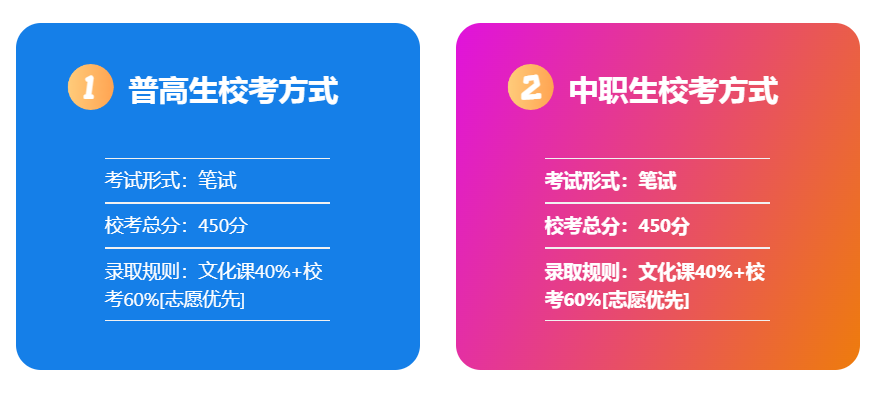 2025年安徽電子信息職業技術學院高職單招/分類考試線下培訓班哪家好？——推薦安徽單招網線下培訓班|雙師教育/上岸率高！-圖6