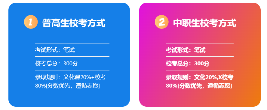 2025年安徽糧食工程職業學院高職單招/分類考試線下培訓班哪家好？——推薦安徽單招網線下集訓營|封閉式管理|升學率高！-圖5