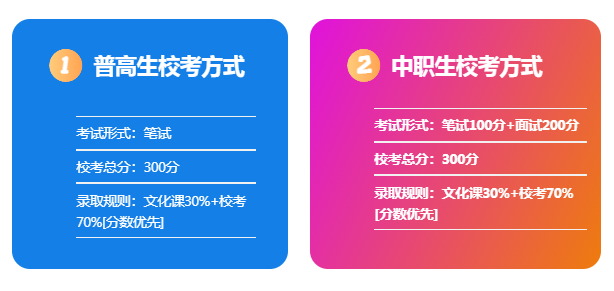 2025年池州職業技術學院高職單招/分類考試線下培訓班哪家好？——推薦安徽單招網線下集訓營|封閉式管理|升學率高！-圖6