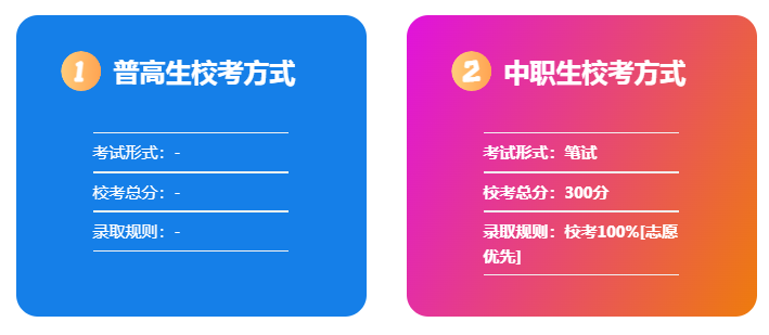 2025年宿州學(xué)院（專科）高職單招/分類考試線下培訓(xùn)班哪家好？——推薦安徽單招網(wǎng)線下集訓(xùn)營|封閉式管理|升學(xué)率高！-圖4