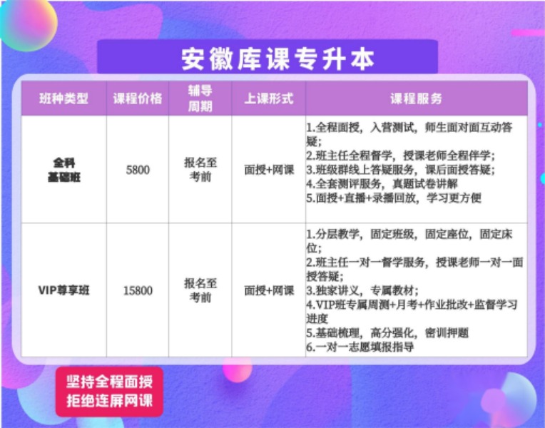 安徽2025年準(zhǔn)備專升本的大學(xué)生備考可以選擇的教育機構(gòu)——庫課專升本！小班教學(xué)升學(xué)率高！-圖4