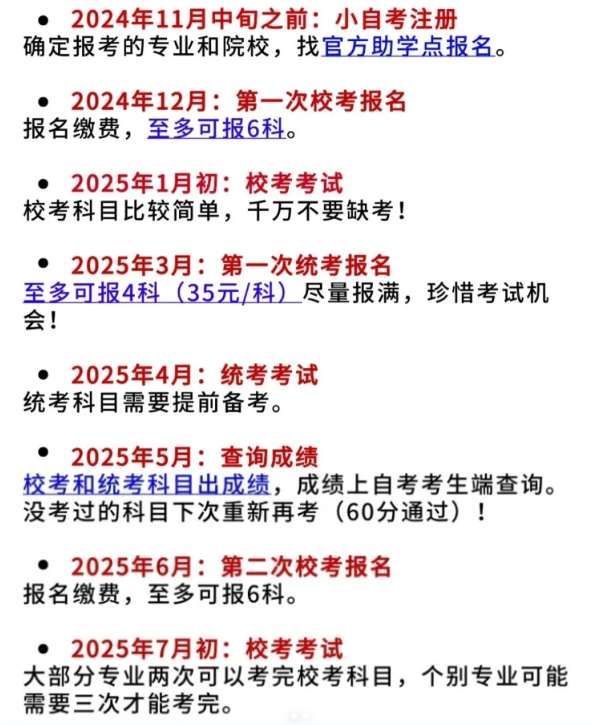安徽省成人高等教育自學考試專升本怎么報名？——2025年官網最新發布報名入口及報考流程一覽-圖5
