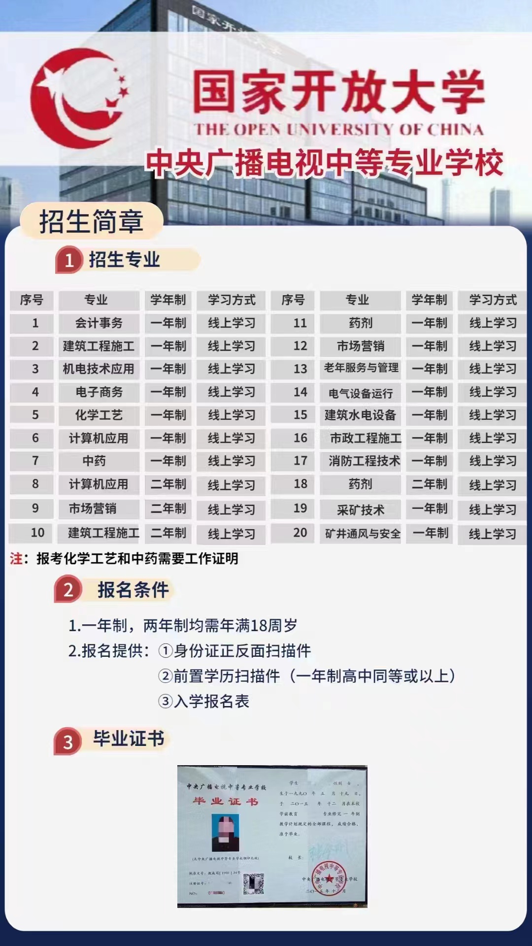 電大中專的學歷國家認可嗎?沒有讀完中?？梢詧竺麊?-圖2