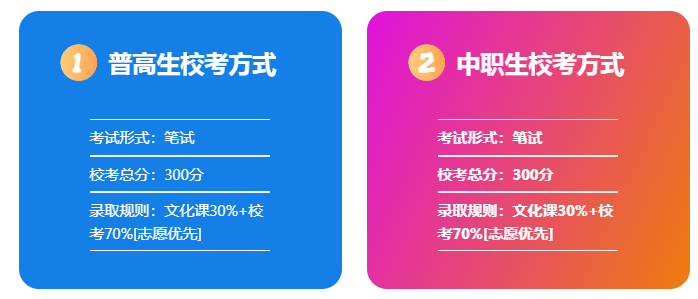 2025年安徽郵電職業技術學院高職單招/分類考試需要考多少分才能上？校考考試內容和占比是多少？-圖4