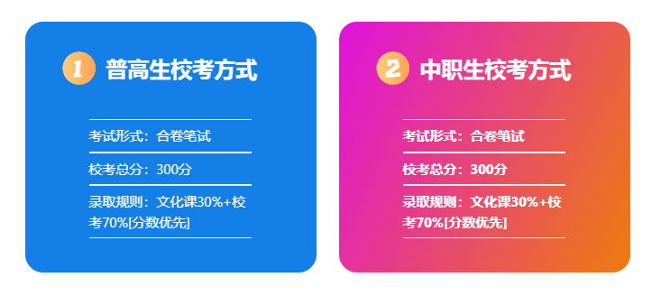 2025年安徽工貿職業技術學院高職單招/分類考試需要考多少分才能上？校考考試內容和占比是多少？-圖5