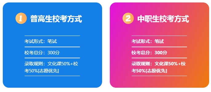 2025年安徽警官職業(yè)學(xué)院高職單招/分類考試需要考多少分才能上？校考考試內(nèi)容和占比是多少？-圖4