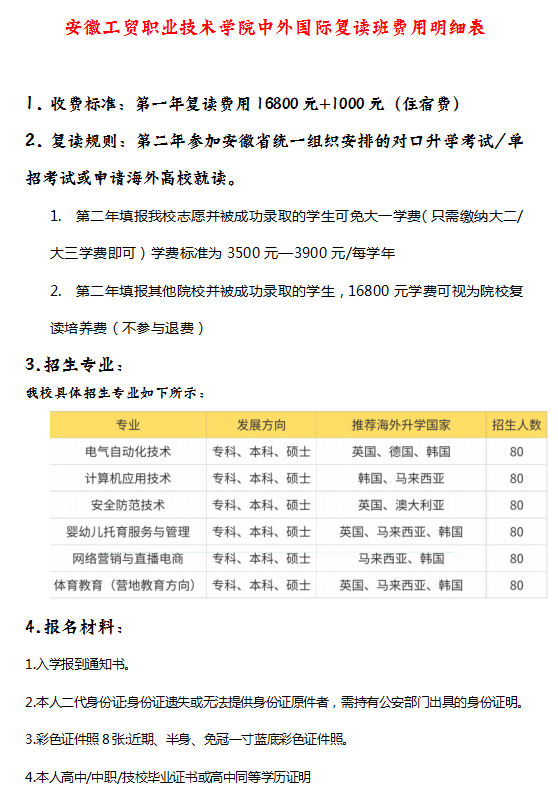 安徽省分類單招考試落榜還有什么補救的方法？安徽工貿職業技術學院公辦國際預科班-圖3
