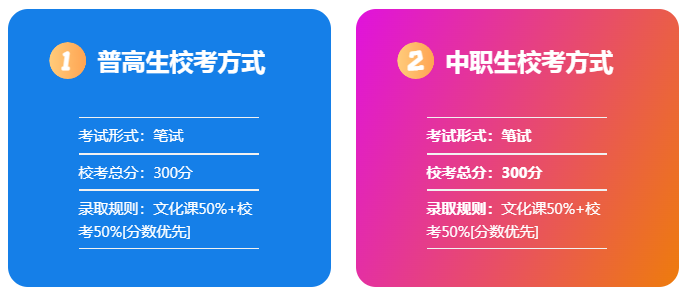 2025年安慶醫藥高等專科學校高職單招/分類考試文化課需要考多少分才能上？校考考試內容和占比是多少？-圖4