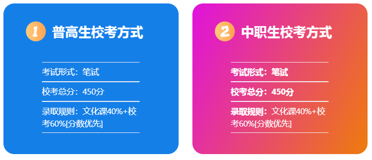 2025年蚌埠經濟技術職業學院高職單招/分類考試文化課需要考多少分才能被錄取？校考考試內容和占比是多少？-圖5