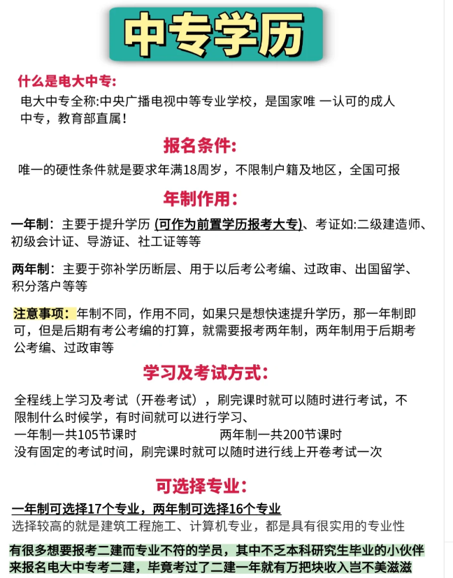 2025年安徽電大中專（一年制兩年制）報名指南!報名資料+報名流程-圖3