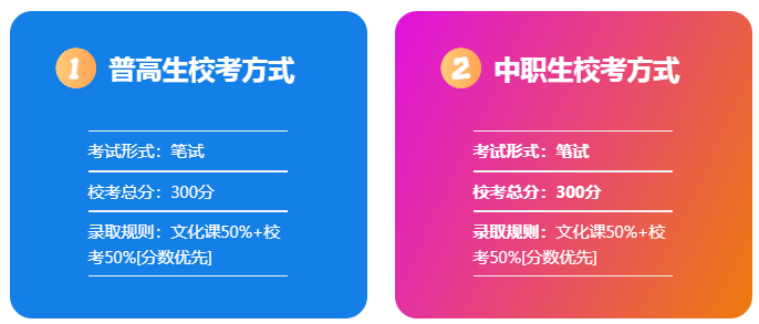 2025年淮北職業技術學院高職單招/分類考試文化課需要考多少分才能被錄??？?？伎荚噧热莺驼急仁嵌嗌伲?圖6