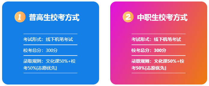 2025年安徽財貿職業學院高職單招/分類考試文化課需要考多少分才能被錄取？校考考試內容和占比是多少？-圖7