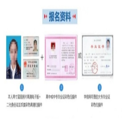 2025年萬博科技職業學院成人高考(成教)大專招生簡章——（適合上班族提升學歷）-圖3