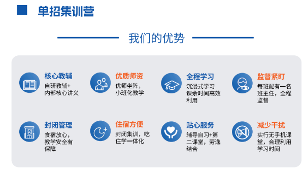 2025年安徽省對口升學(xué)/對口招生專業(yè)培訓(xùn)班——推薦安徽單招網(wǎng)-圖3